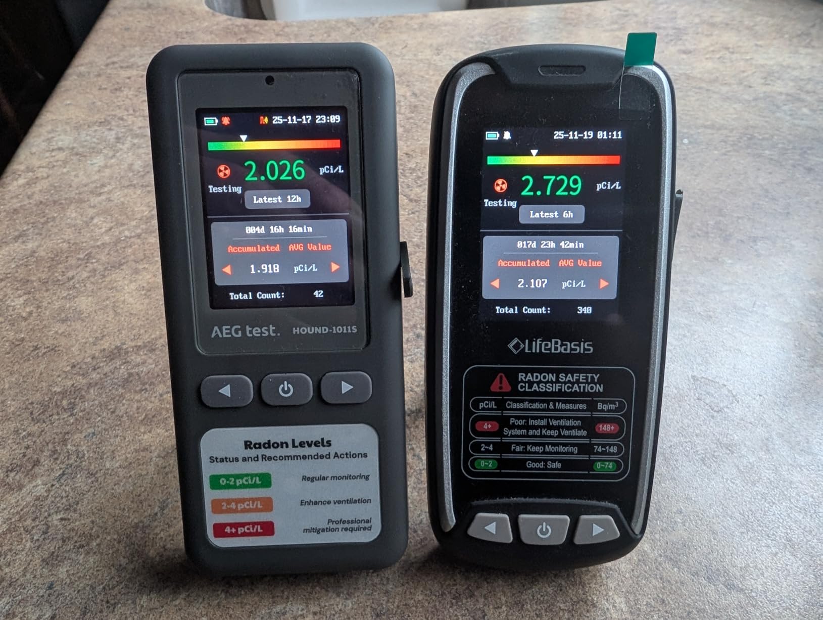 HOUND-1011S Portable Radon Detector, High-Accuracy Sensor for Home, Lightweight, Audible & Visual Alarms, Long-Term Monitoring, Easy-to-Use Radon Tester in pCi/L or Bq/m³ for Basement customer photo 1